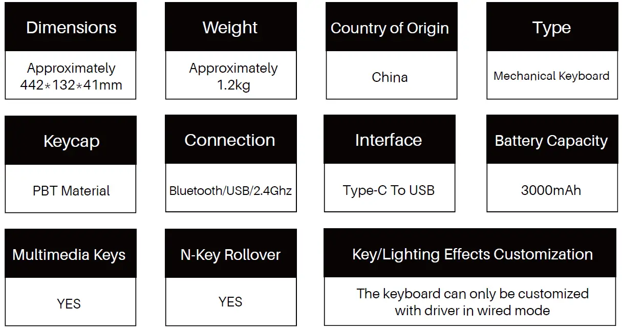 5108B Technical Specifications
