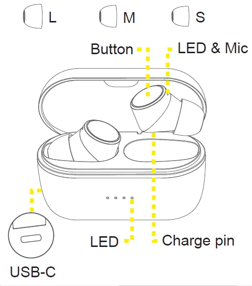 Sound By Sweden ZERO-TX True Wireless-1
