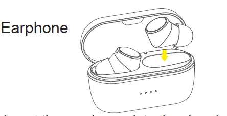 Sound By Sweden ZERO-TX True Wireless-4