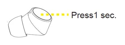 Sound By Sweden ZERO-TX True Wireless-9