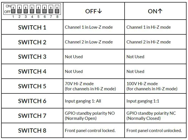 switch functions-1