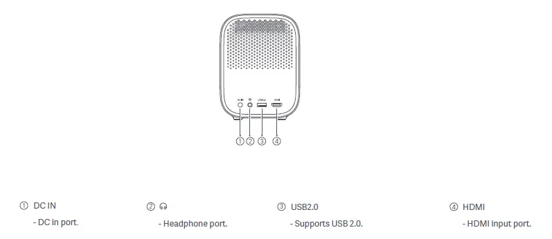 MI Smart Projector fig-3