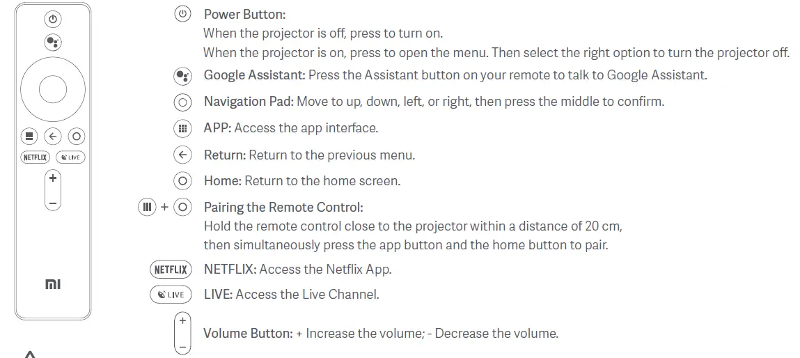 MI Smart Projector fig-4