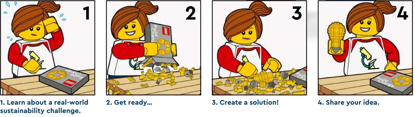 LEGO 031102021 A Better World Game - fig 3