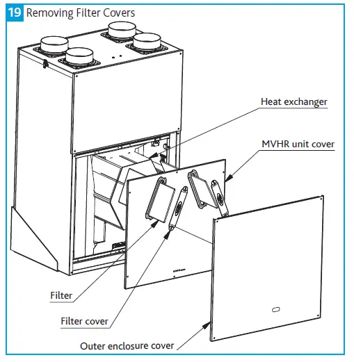 nuaire MRXBOXAB-ECO3B-1Z Mechanical Ventilation Units with Heat Recovery for Wall Mounting fig 18