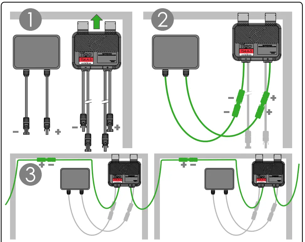 Tigo TS4 AS Energy Module