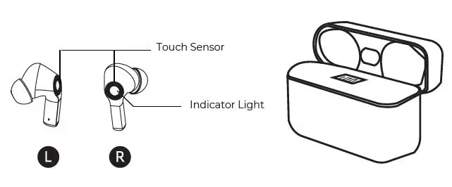 aiwa AT-X80Z True Wireless Earphones fig 2