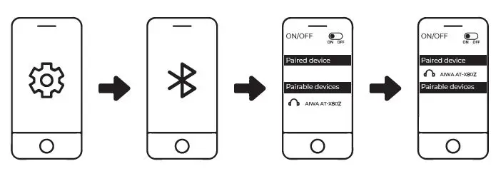 aiwa AT-X80Z True Wireless Earphones fig 3