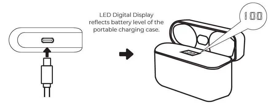 aiwa AT-X80Z True Wireless Earphones fig 5
