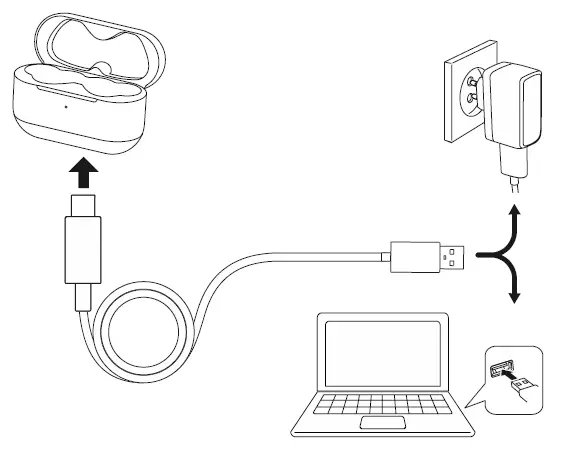 fun generation Rock Buds II White Bluetooth Headphone img 2