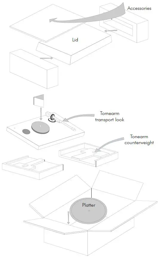 Pro-Ject Debut III DC Piano fig-4