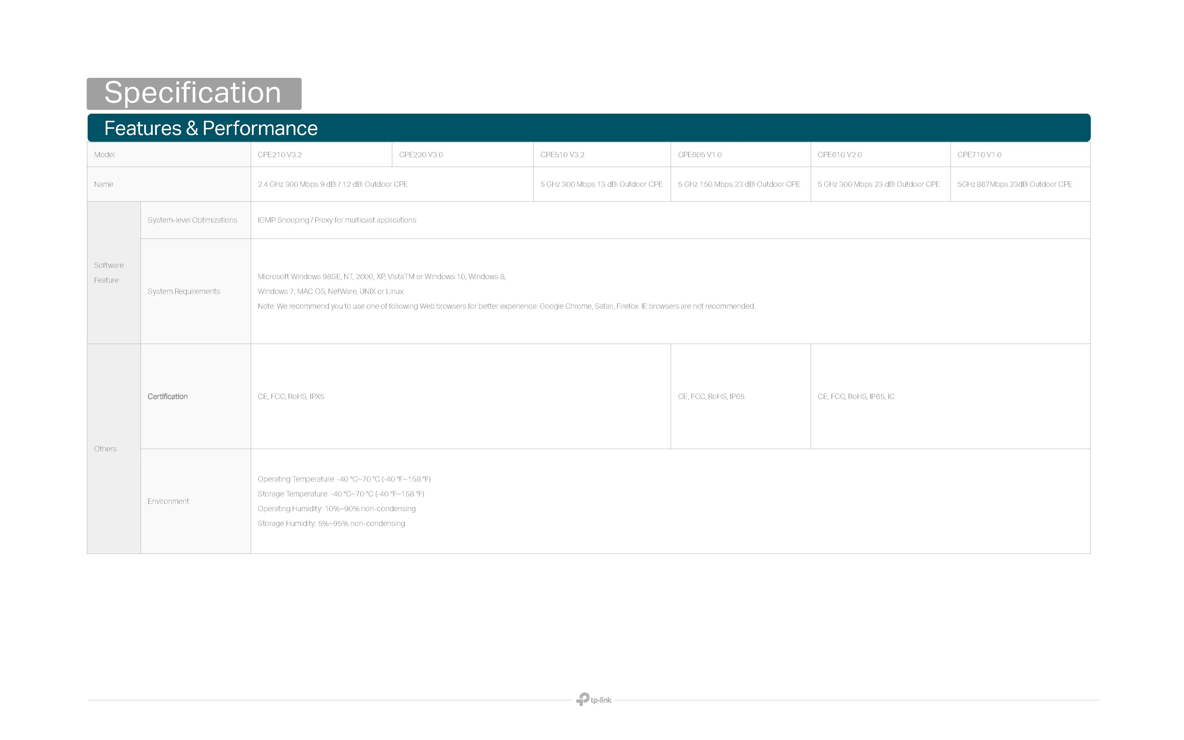graphical user interface, text, application, email