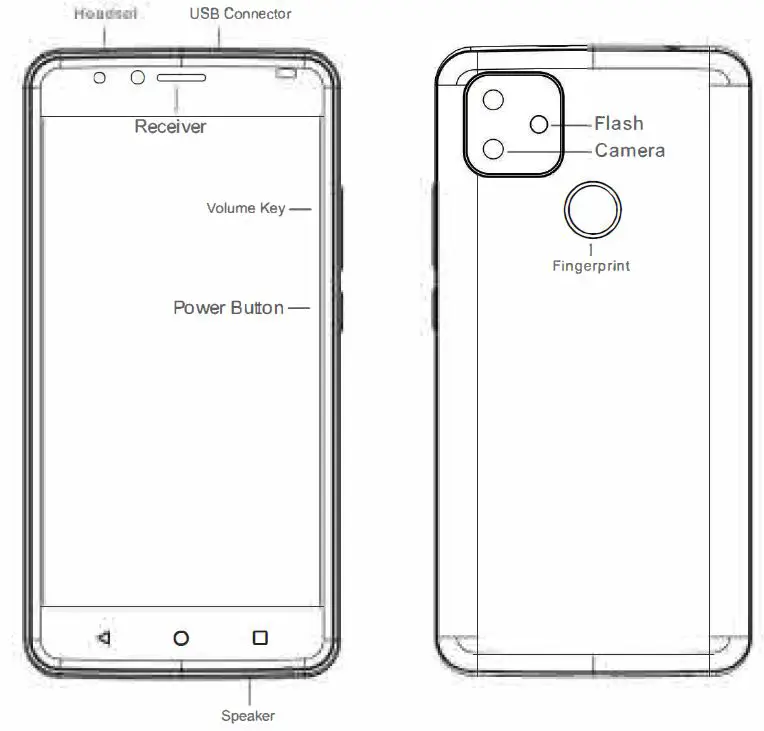CORN X5 16GB 1RAM Smart Phone fig1