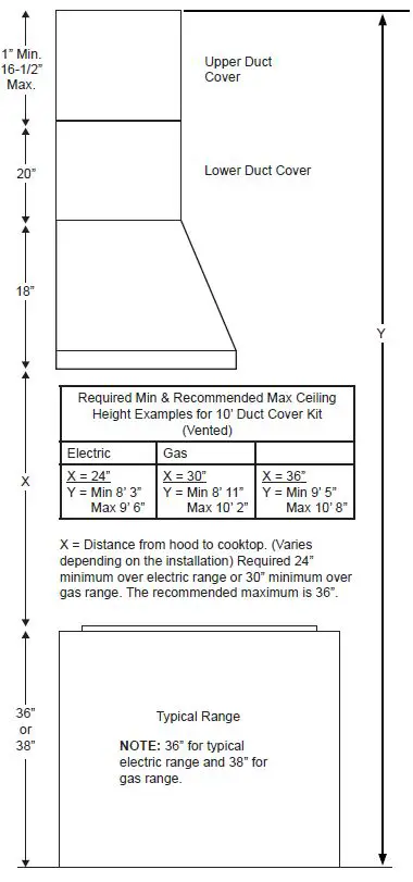 MONOGRAM ZVW1360 36_48 Inch Wall Hood with QuietBoost Blower FIG 6