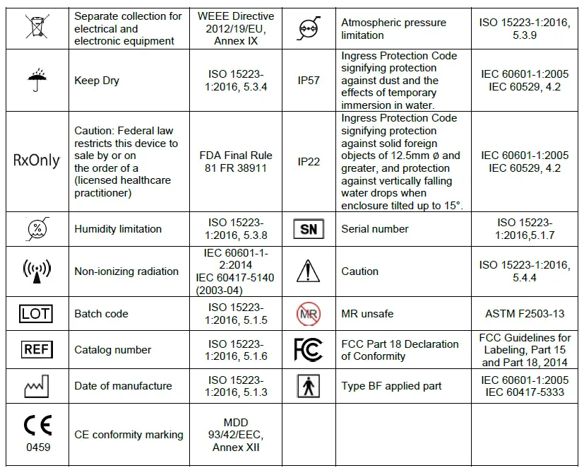 earlens IFU00037 Contact Hearing Solution fig 17