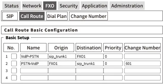 FLYINGVOICE FTA5120 VoIP Adapter FIG 4