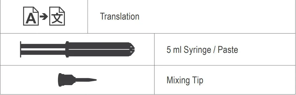 parkell 21-M144 Retrieve DC Implant Cement Kit Instruction Manual - EXPLANATION OF SYMBOLS USED