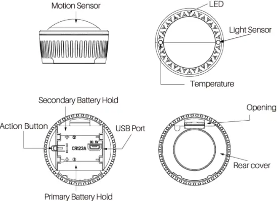 Familiarize yourself with Multi Sensor