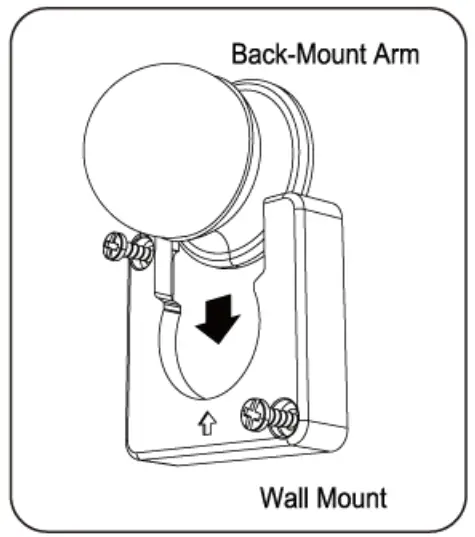 Installation on the Wall with Back-Mount Arm