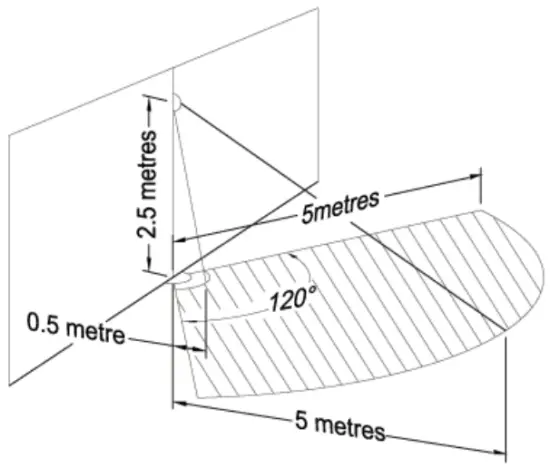 Installation on the Wall with Back-Mount Arm