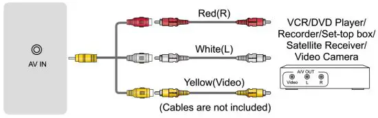 Hisense 75 Inch LED TV - digitalc