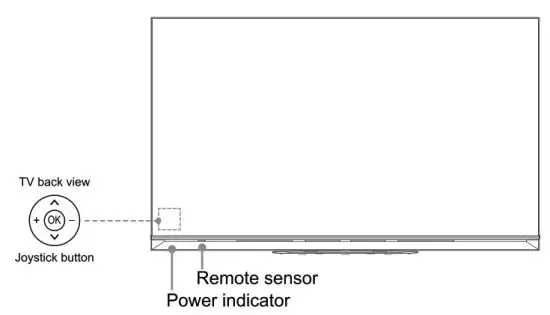 Hisense 75 Inch LED TV front