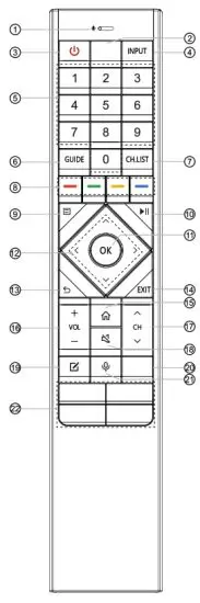 Hisense 75 Inch LED TV - jackh
