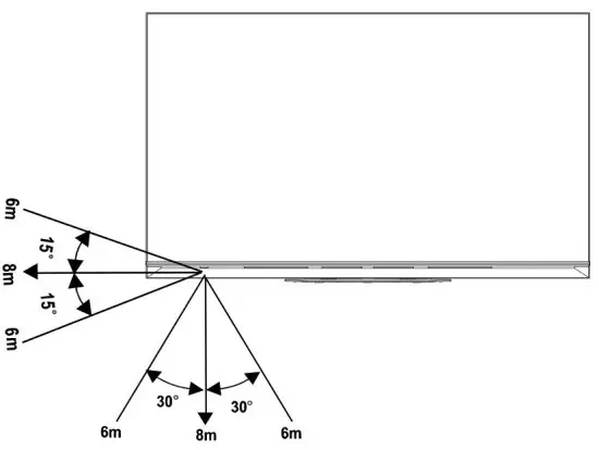 Hisense 75 Inch LED TV - jackhhk