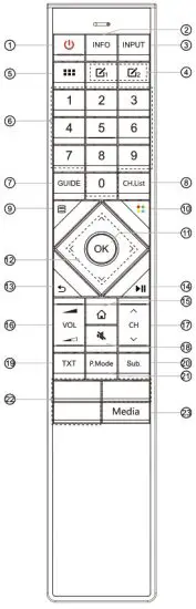 Hisense 75 Inch LED TV - screen10