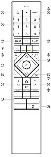 Hisense 75 Inch LED TV - screen5