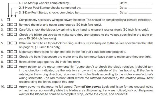 BIG ASS FANS Sweat Bee 30 Inch Heavy Duty Fan - Pre-startup