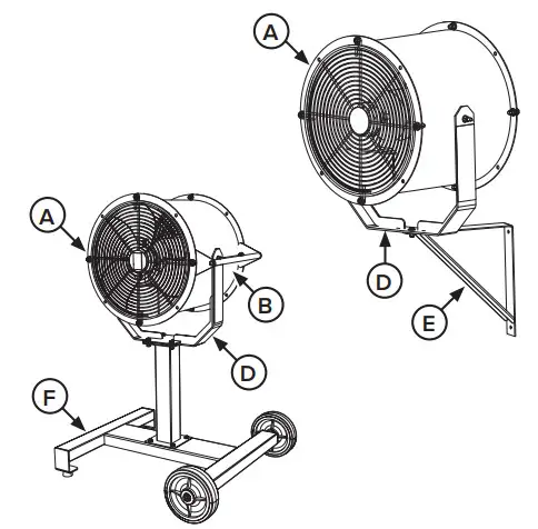 BIG ASS FANS Sweat Bee 30 Inch Heavy Duty Fan