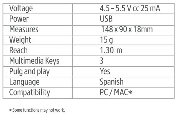 Vorago KB-106 USB Numeric Keypad User Guide - Technical Specifications