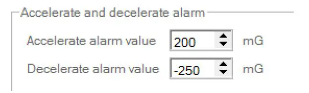 meitrack -T622 Series -Iridium -GPS- Tracker -FIG 3