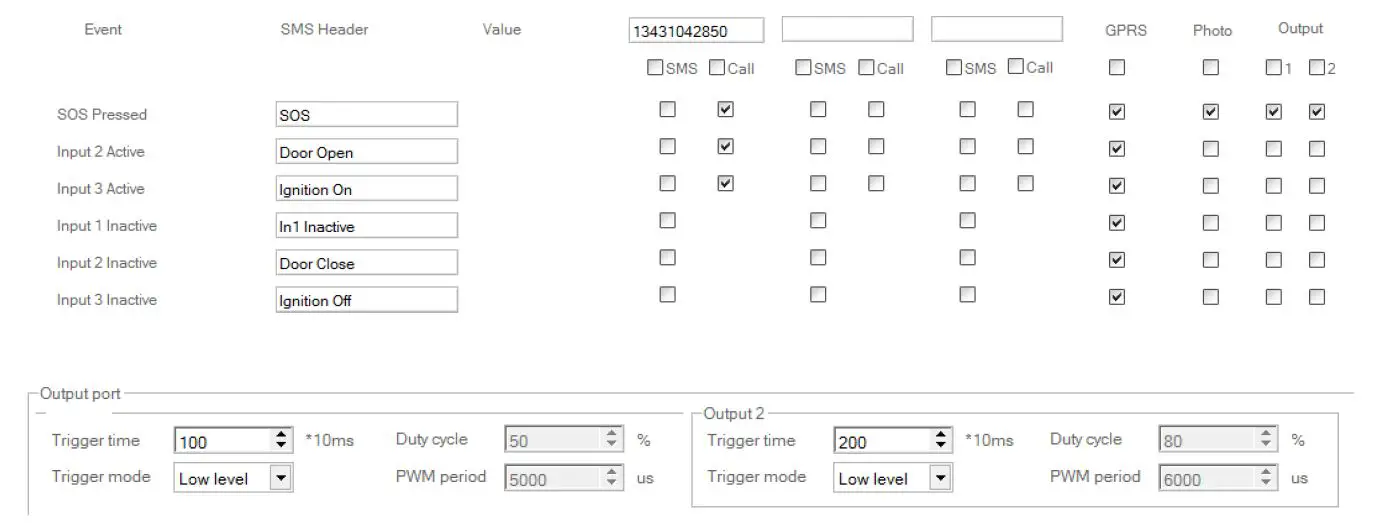 meitrack -T622 Series -Iridium -GPS- Tracker -FIG 6