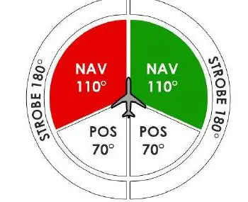 AVEO-ENGINEERING-AVE-WPST-54G-IM-Ultra-Galactica-Wingtip-Navigation-Strobe-Position-Light-1