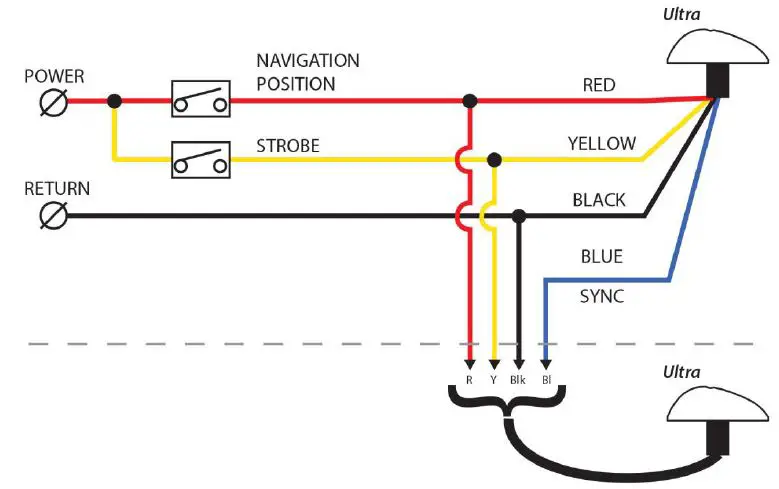AVEO-ENGINEERING-AVE-WPST-54G-IM-Ultra-Galactica-Wingtip-Navigation-Strobe-Position-Light-2