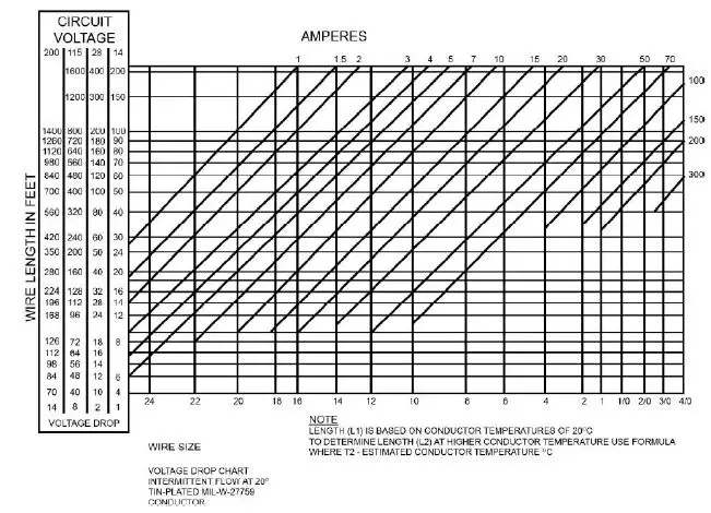 AVEO-ENGINEERING-AVE-WPST-54G-IM-Ultra-Galactica-Wingtip-Navigation-Strobe-Position-Light-5