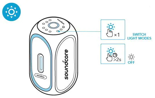 soundcore-A3391Z12-Wireless-Speaker-fig-10