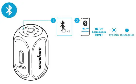 soundcore-A3391Z12-Wireless-Speaker-fig-3