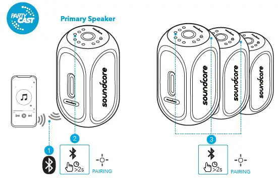 soundcore-A3391Z12-Wireless-Speaker-fig-5