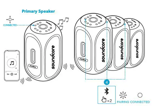 soundcore-A3391Z12-Wireless-Speaker-fig-6