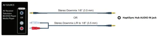 D BOX 800N036 Haptisync System-fig11