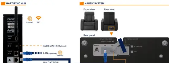 D BOX 800N036 Haptisync System-fig16