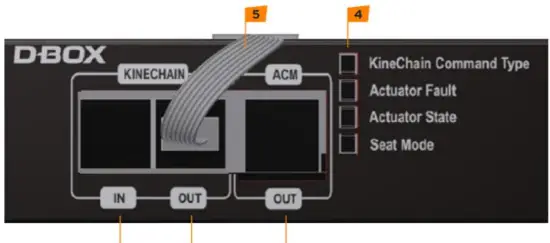 D BOX 800N036 Haptisync System-fig18
