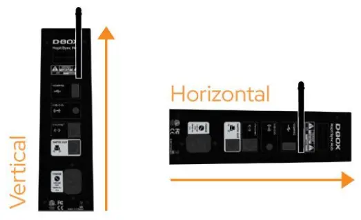 D BOX 800N036 Haptisync System-fig2