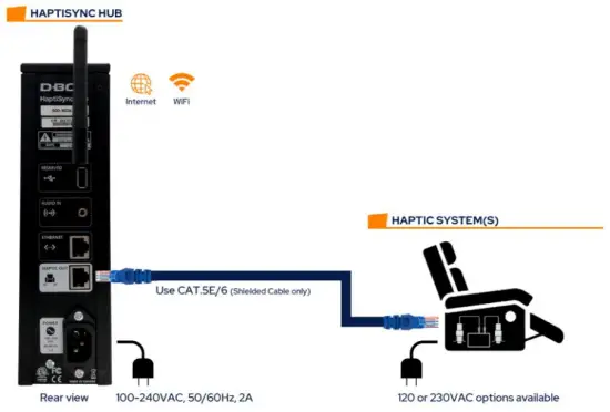 D BOX 800N036 Haptisync System-fig6