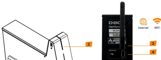 D BOX 800N036 Haptisync System-fig8