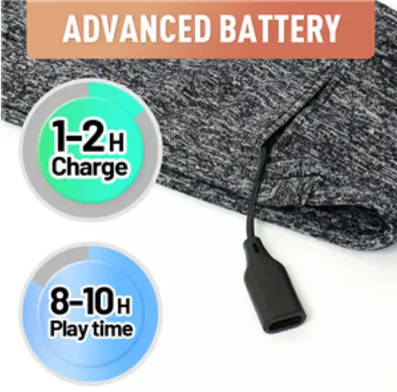 Sleeping-Headphones-Bluetooth-Headband-Perytong-Soft-Sleep-Headphones-FIG-2