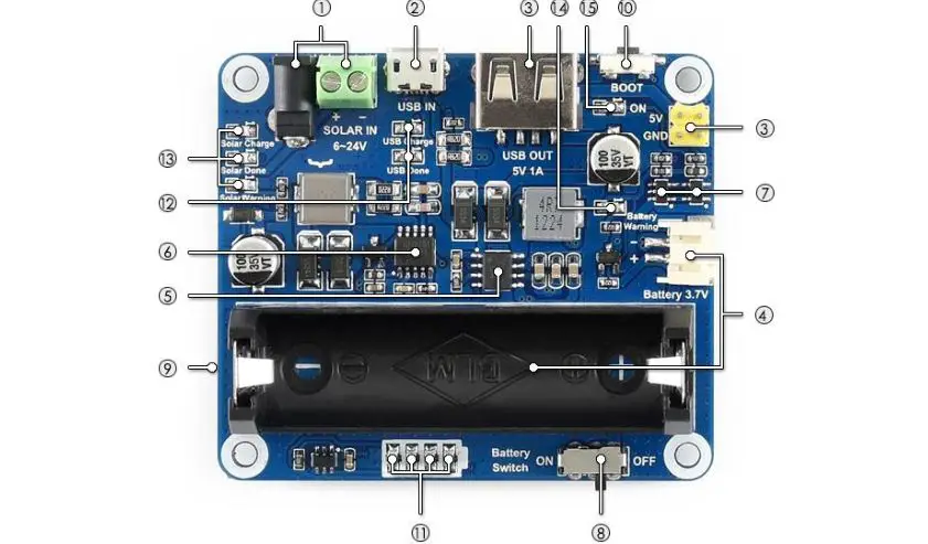 Waveshare Solar Power Manager User Manual Waveshare Solar Power Manager User Manual